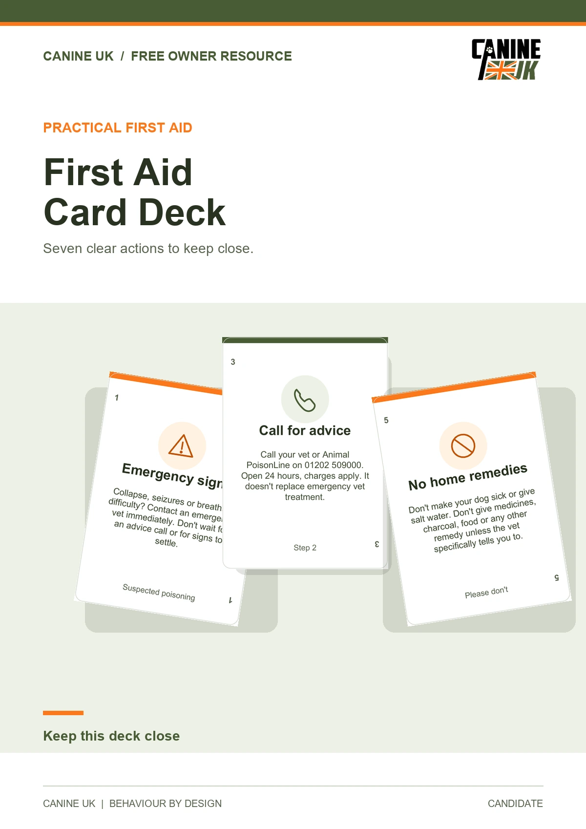 First Aid Card Deck guide cover