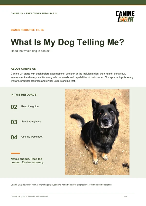 What Is My Dog Telling Me? owner resource cover